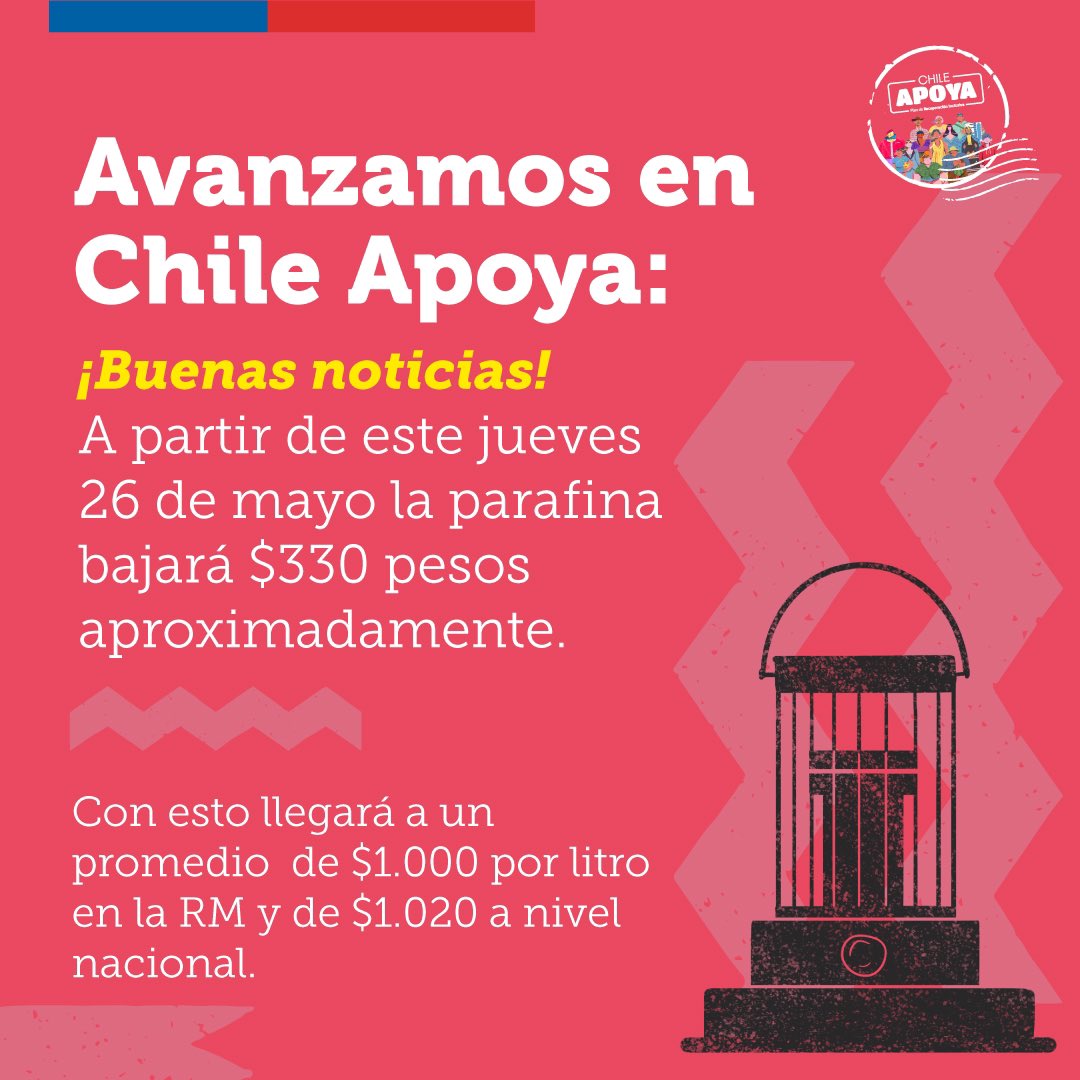 Lee más sobre el artículo ESTE JUEVES 26 DE MAYO BAJARÁN LOS PRECIOS DE LA PARAFINA