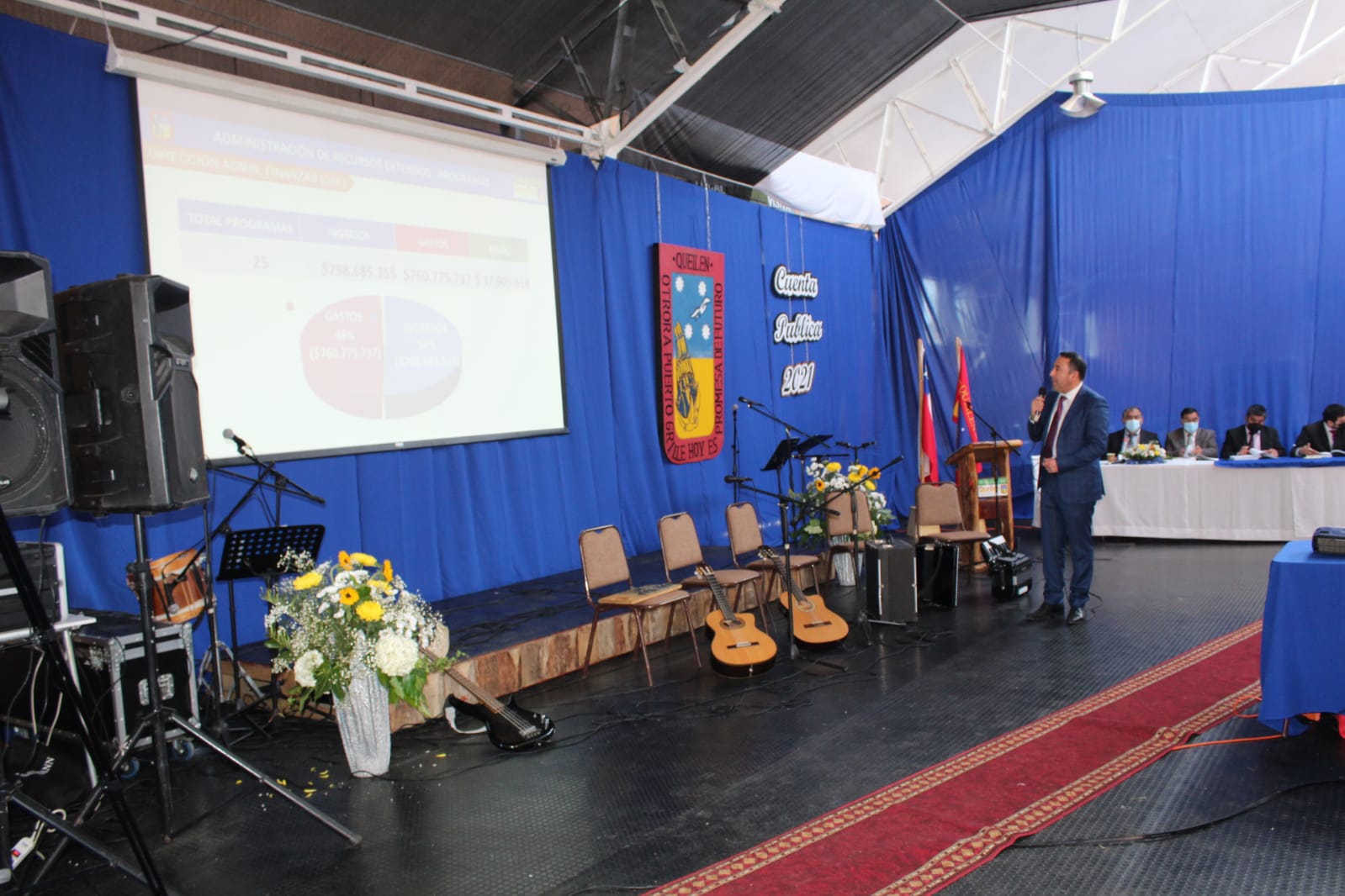 Lee más sobre el artículo “Estamos dando pasos agigantados en el desarrollo de Queilen” Alcalde Marcos Vargas entregó una detallada cuenta pública.