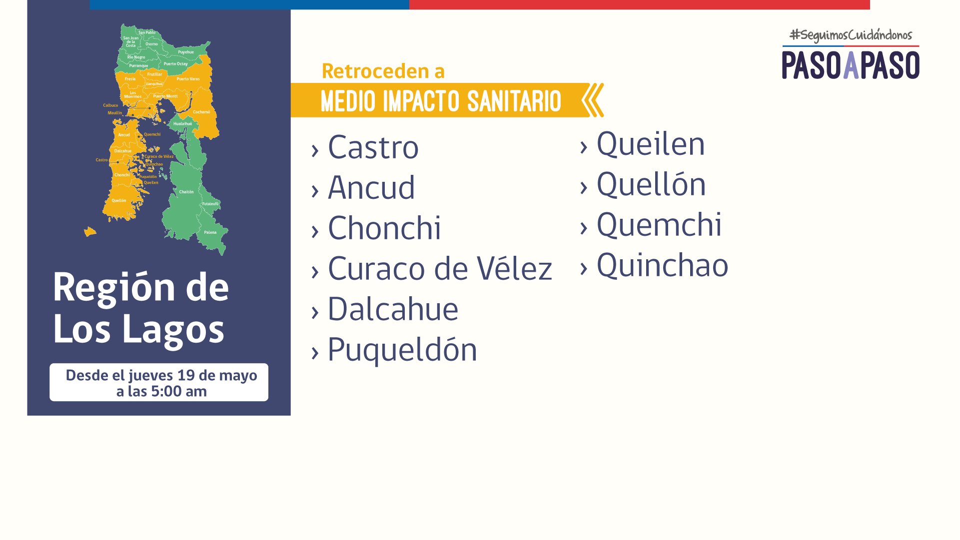 Lee más sobre el artículo CHILOÉ RETROCEDE A FASE DE MEDIO IMPACTO SANITARIO