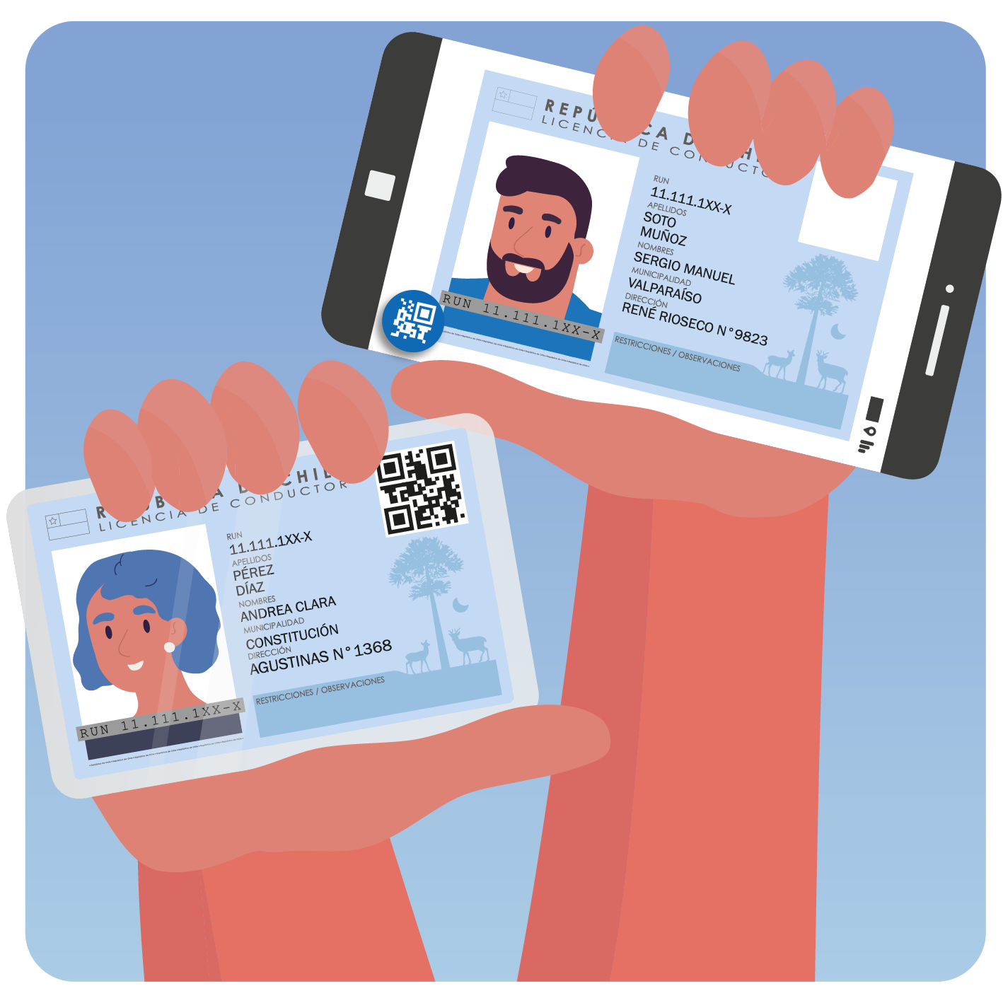 Lee más sobre el artículo A PARTIR DE NOVIEMBRE OPERARÁN LAS NUEVAS LICENCIAS DE CONDUCIR DIGITALES EN EL CELULAR