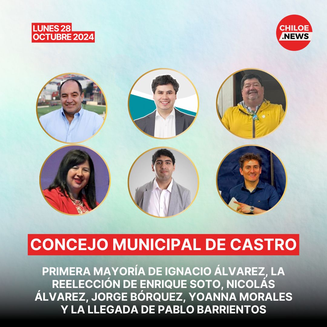 Lee más sobre el artículo Ignacio Álvarez lidera elección de concejales: La reelección de Nicolás Álvarez, Enrique Soto, Jorge Bórquez y Yoanna Morales, además del debut del exfutbolista Pablo Barrientos